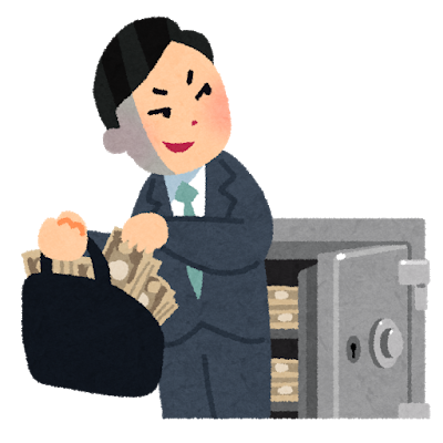 027_会社財産の侵害